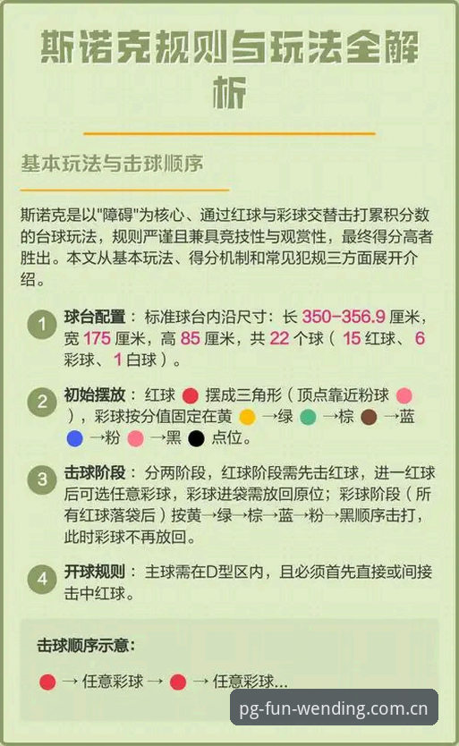 斯诺克冠军赛事件解读教程：从威尔逊退赛看职业选手的赛场内外